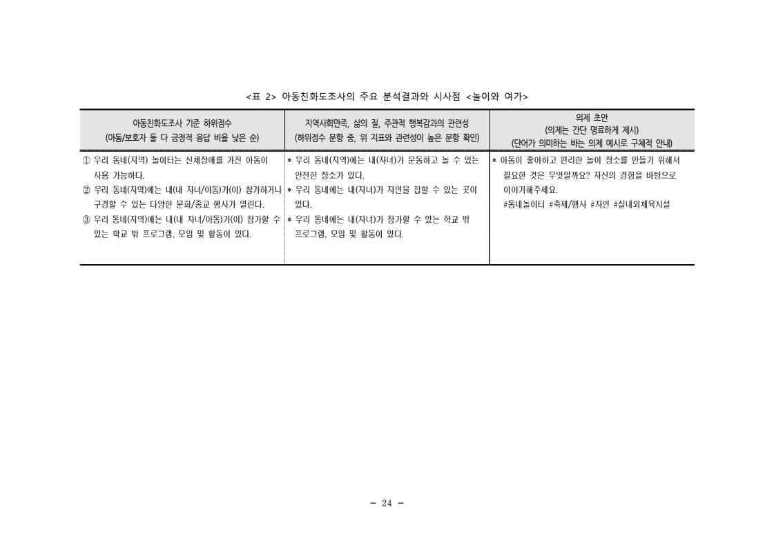 page36
