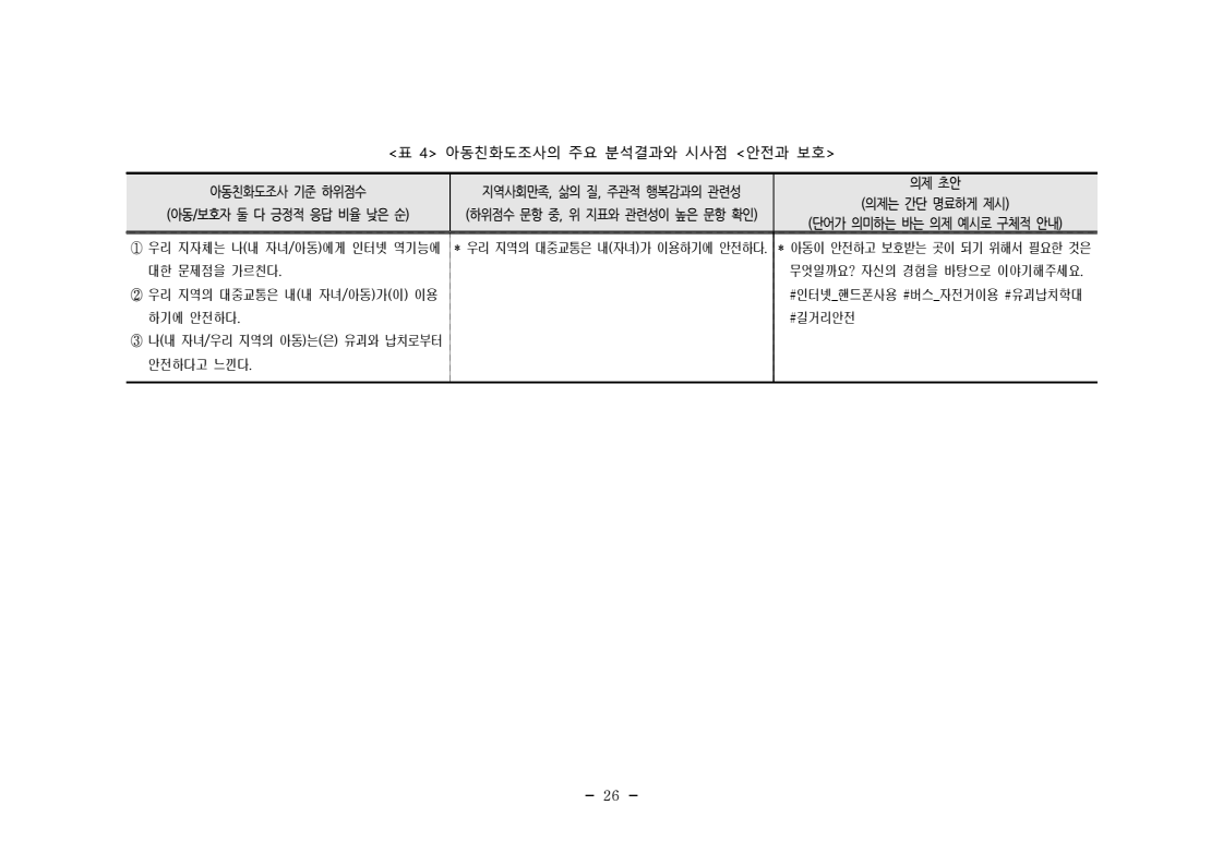 page38