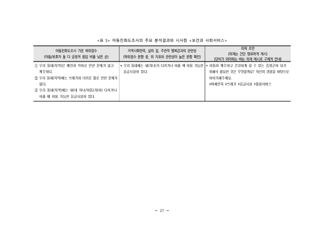 page39