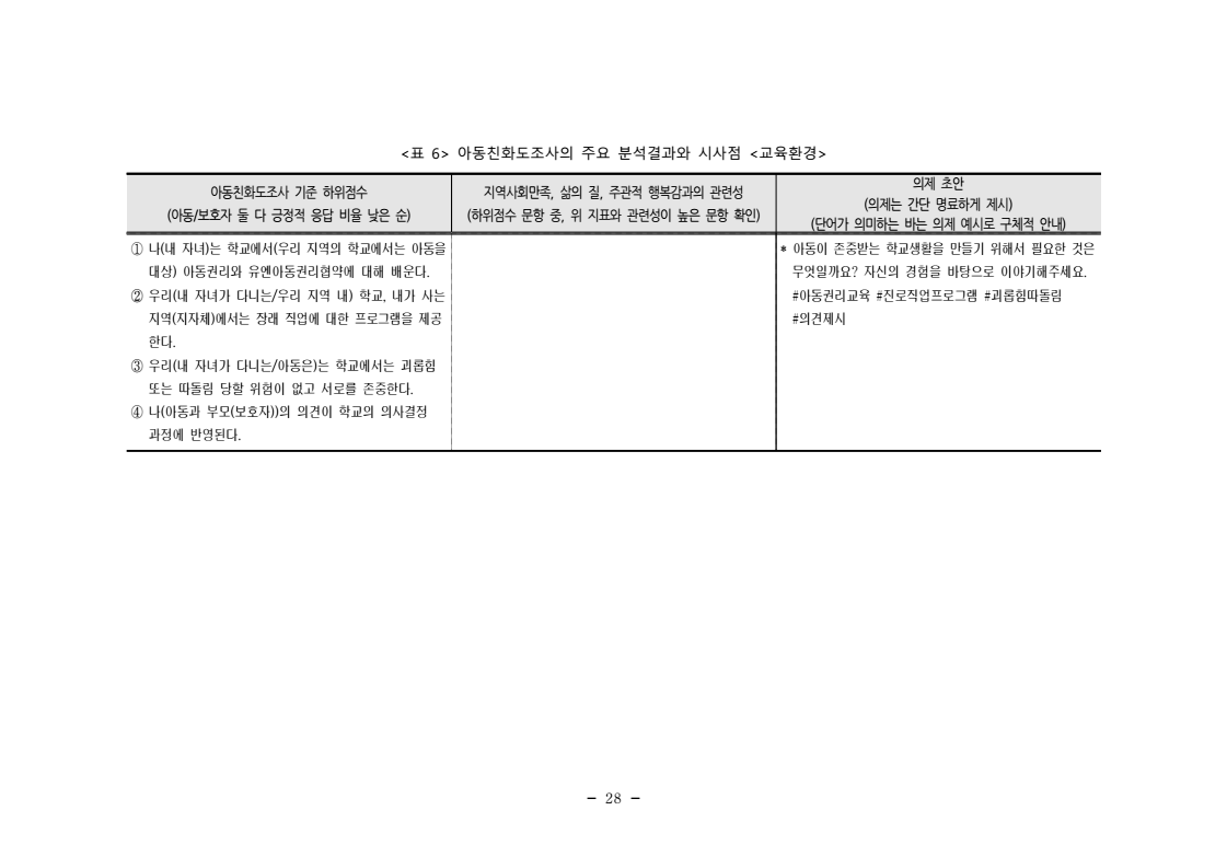 page40