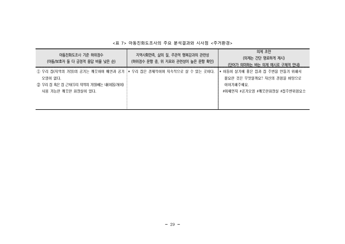 page41