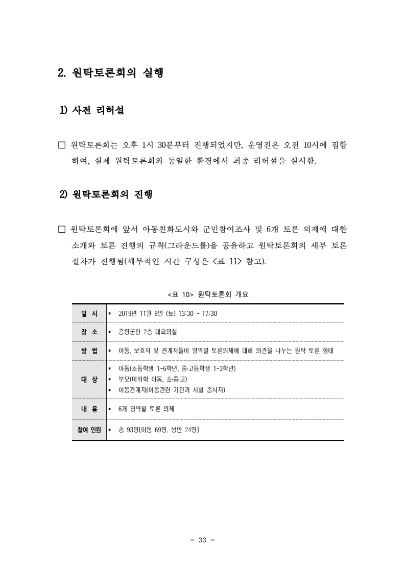 page45