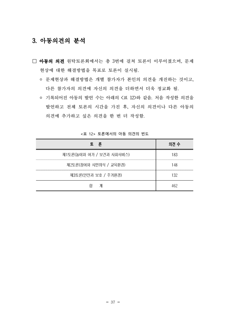 page49