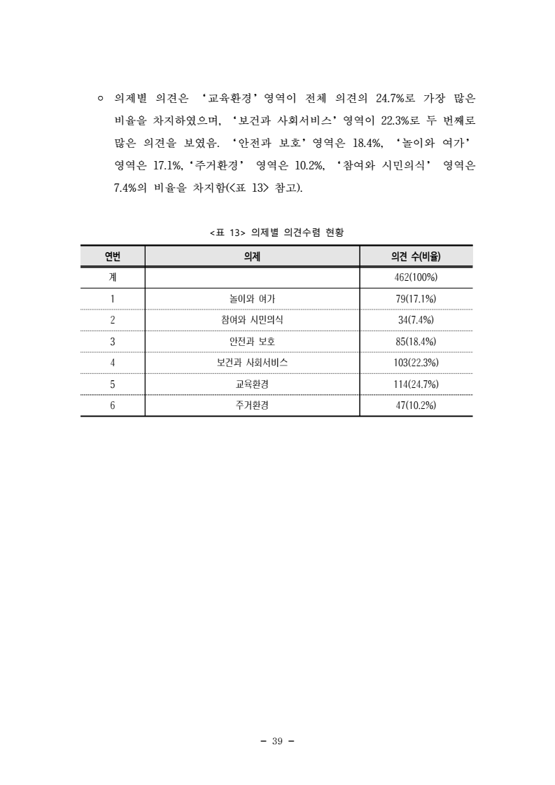 page51