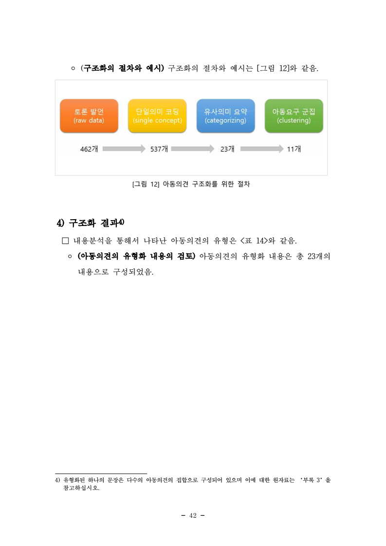 page54