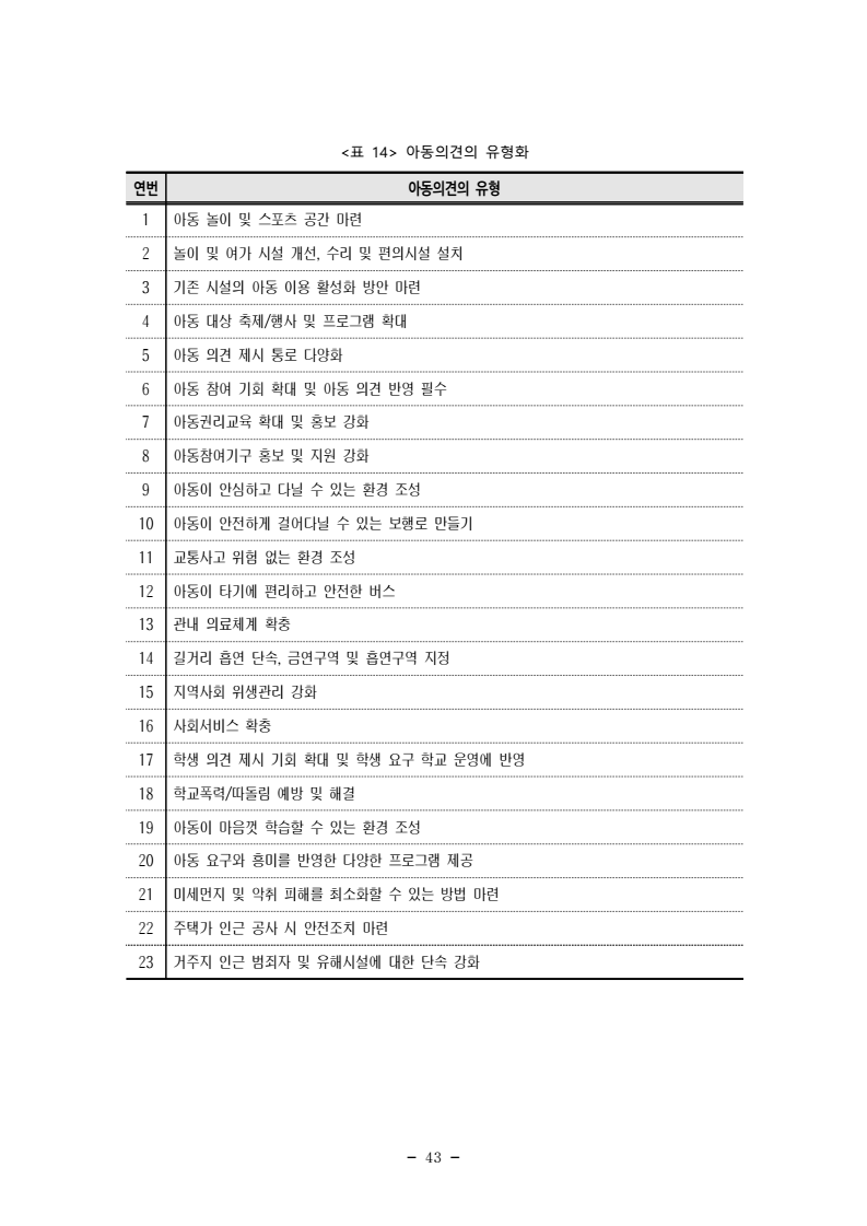 page55