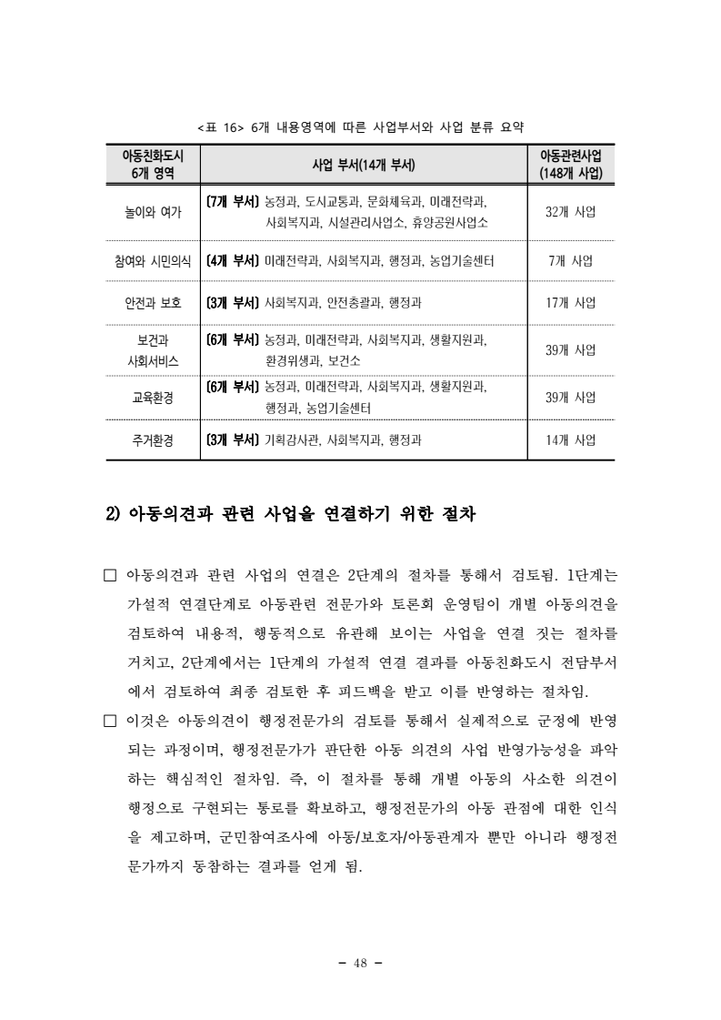 page60