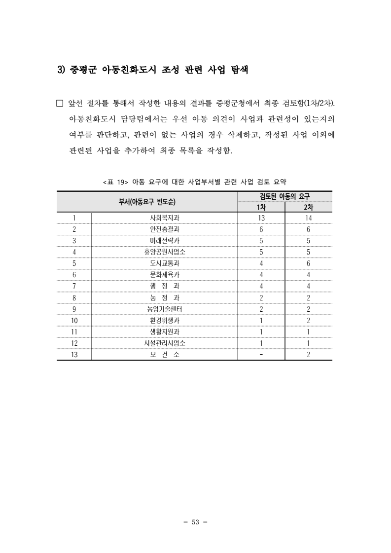 page65