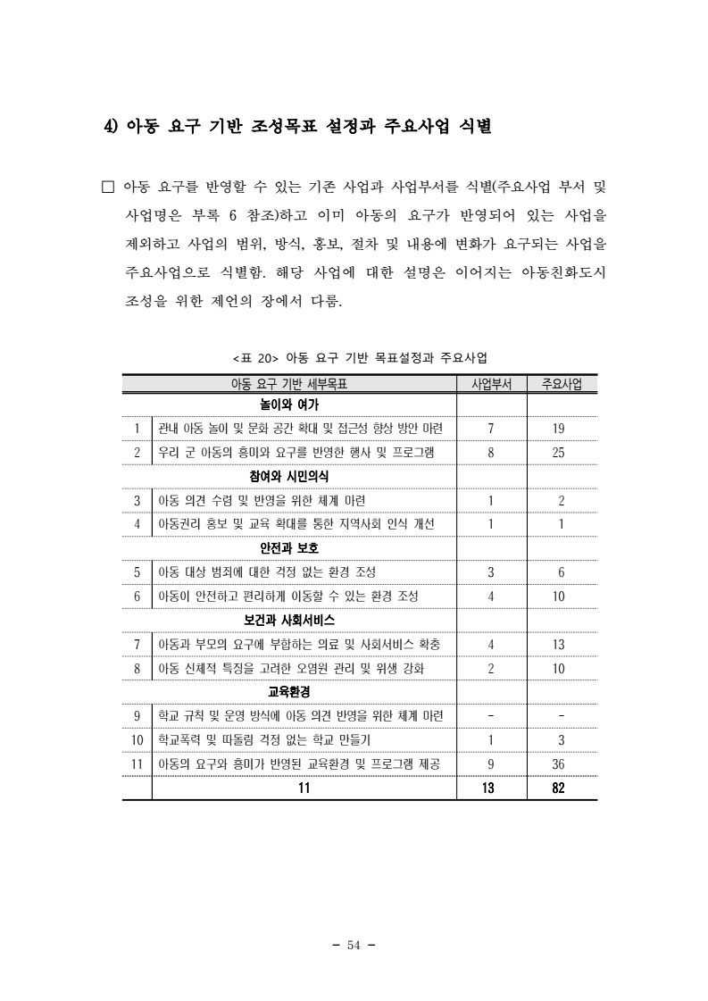 page66