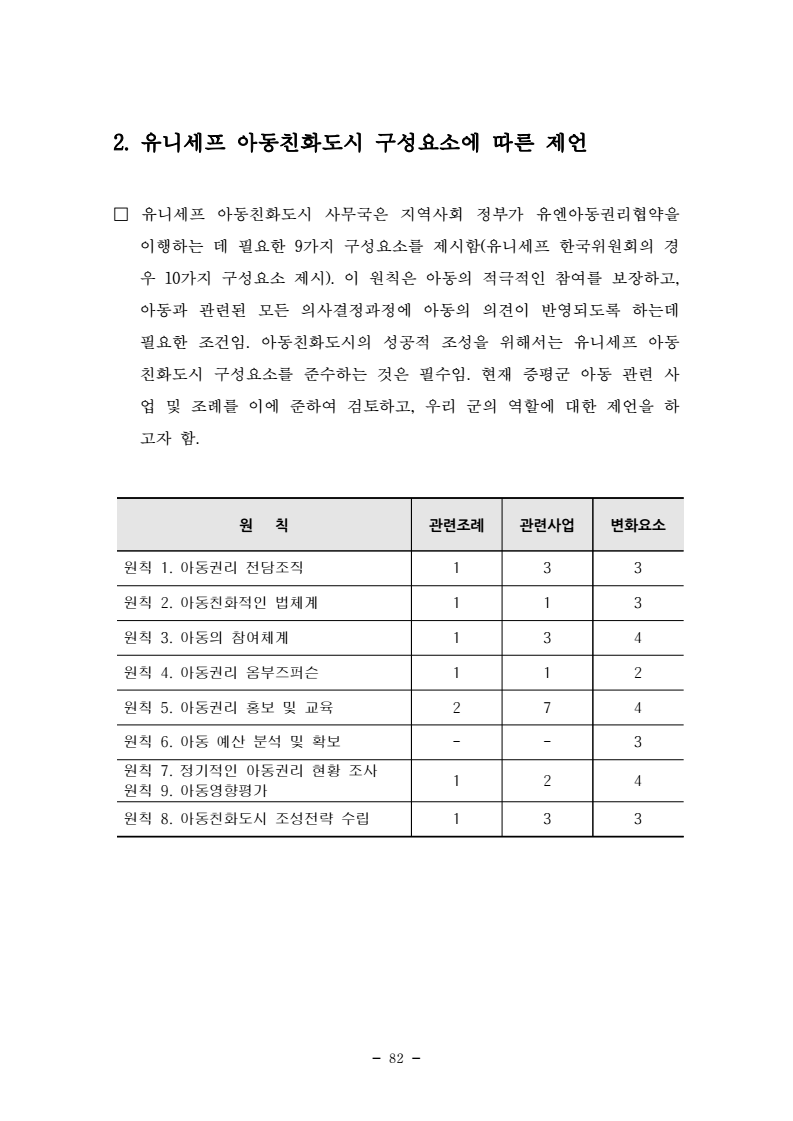 page94